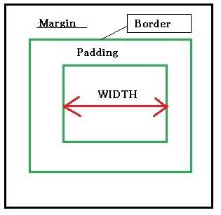 WIDTH寸法