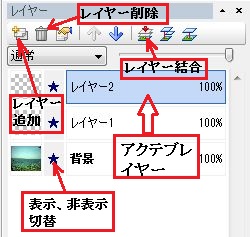 レイヤーウインドウ