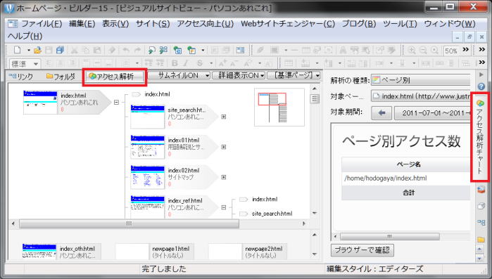 アクセス解析タブとアクセス解析チャートが表示される