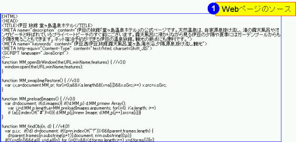 Webページのソース