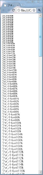 Chrome 文字サイズ％指定