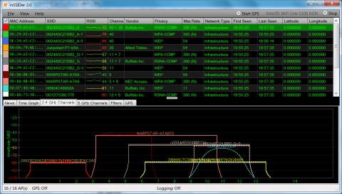 インサイダーでの干渉調査2.4GHz