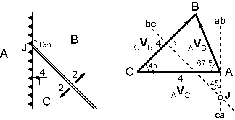 ２海溝が直線状のTTR型３重会合点での速度空間表示（その１）