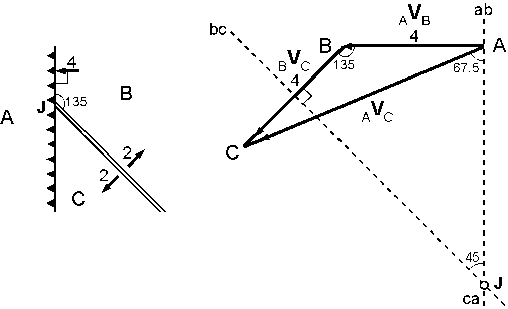 ２海溝が直線状のTTR型３重会合点での速度空間表示（その２）