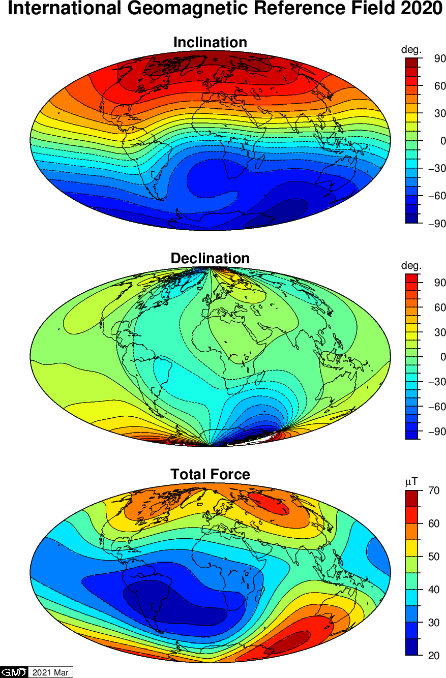 IGRF2015 における，伏角・偏角・全磁力の分布．