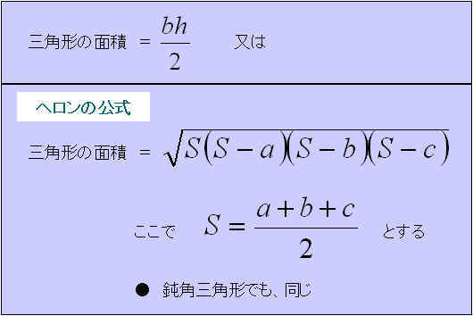 w̌Ahero's fomula