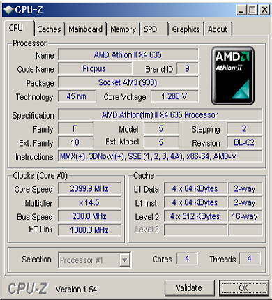 Athlon U~4@635CPU-Z̕\