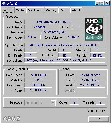 Athlon@64@4600{CPU-Z̕\