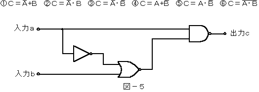 ホーア論理