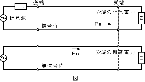遠端漏話