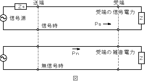 遠端漏話