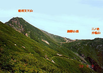 �O�m�r�ւ̊���