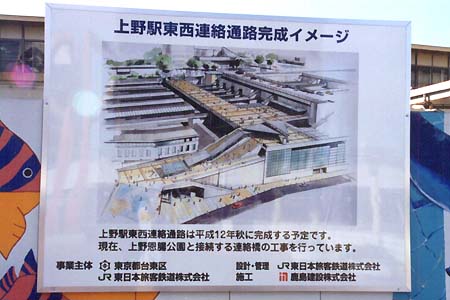 上野駅の工事看板