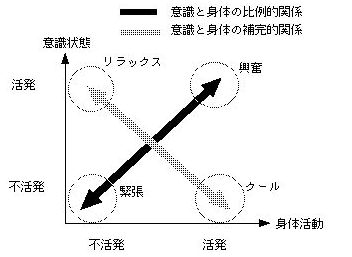 fig1