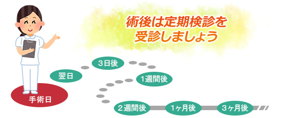 術後は定期検診を受診しましょう