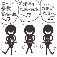gIEUE{Aq肷()