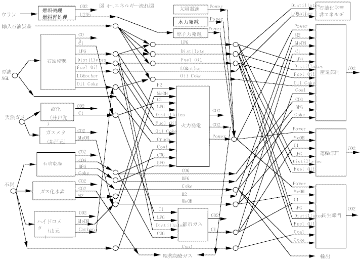 fig411.gif (33886 oCg)