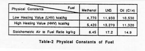 table2.jpg (27734)