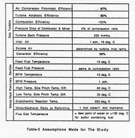 table3.jpg (67065)