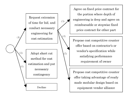 fig2e.gif (14806)