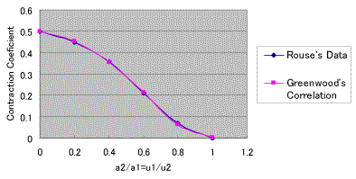 contraction.gif (11986)