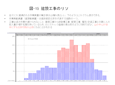 fig15.gif (18963 oCg)