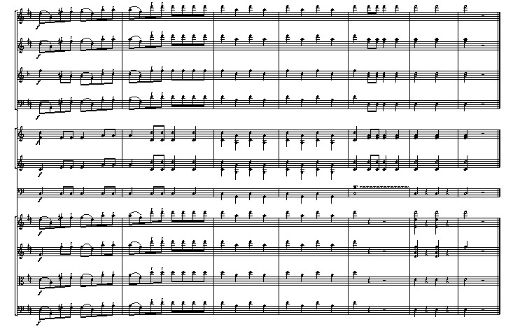 Mozart Ending (latter part)