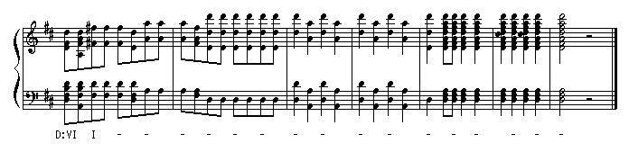 Mozart 292-298 chord
