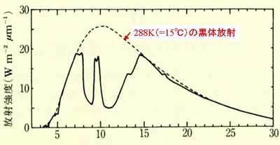 ke3atmspectrum.jpg