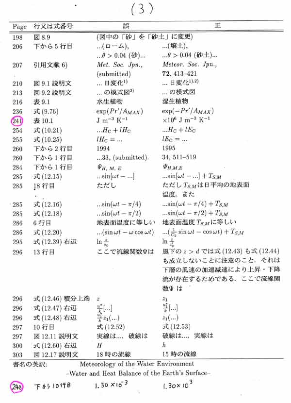 水環境の気象学正誤表3