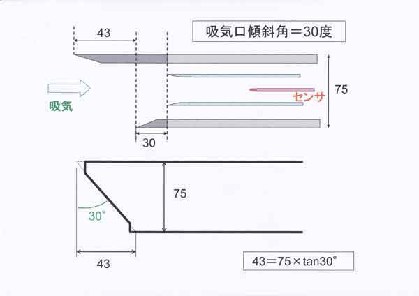 吸気口寸法