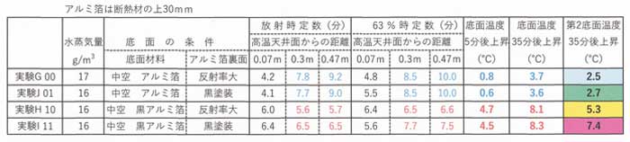 30ｍｍ一覧表