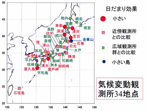 気候変動観測所34地点