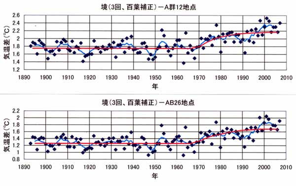 境日だまり2