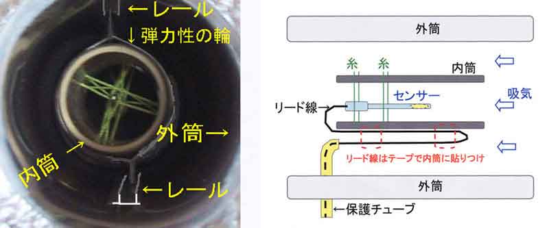 前面写真