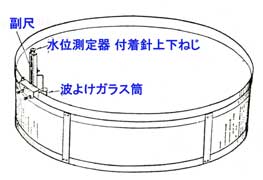 大型蒸発計