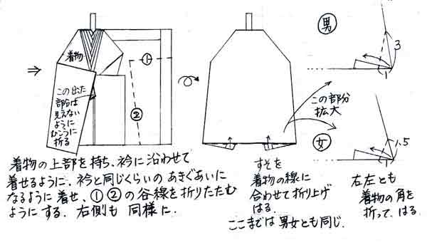 着物その4