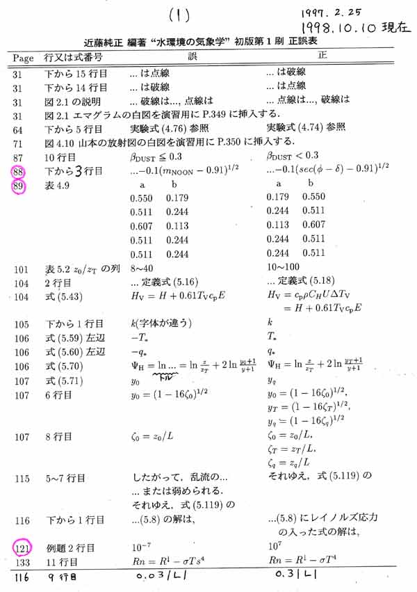 水環境の気象学正誤表１