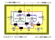 クリックすると拡大