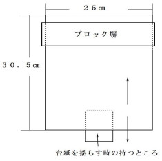 ブロック塀の台紙の寸法図