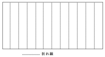 折り方