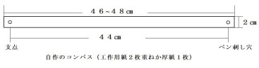̃RpX