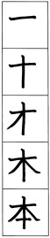 漢字の書き順データ