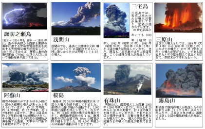 活火山カード