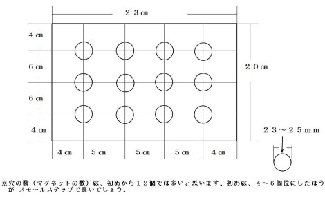 寸法図