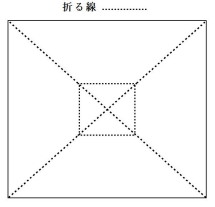 四隅が尖った箱