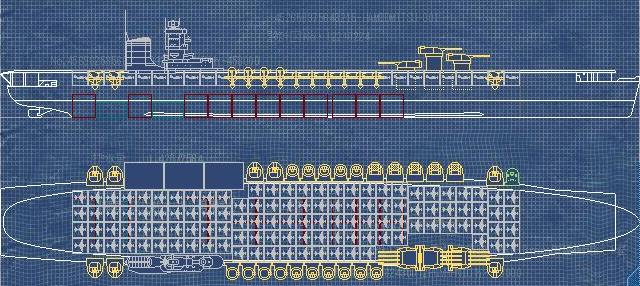 BERLIN CLASS