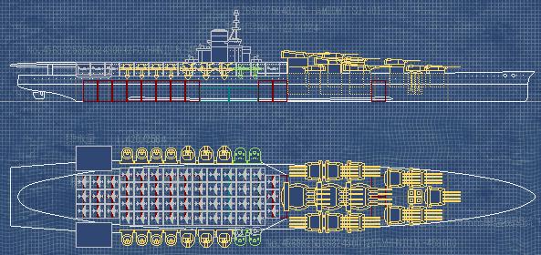 FORLIUS CLASS