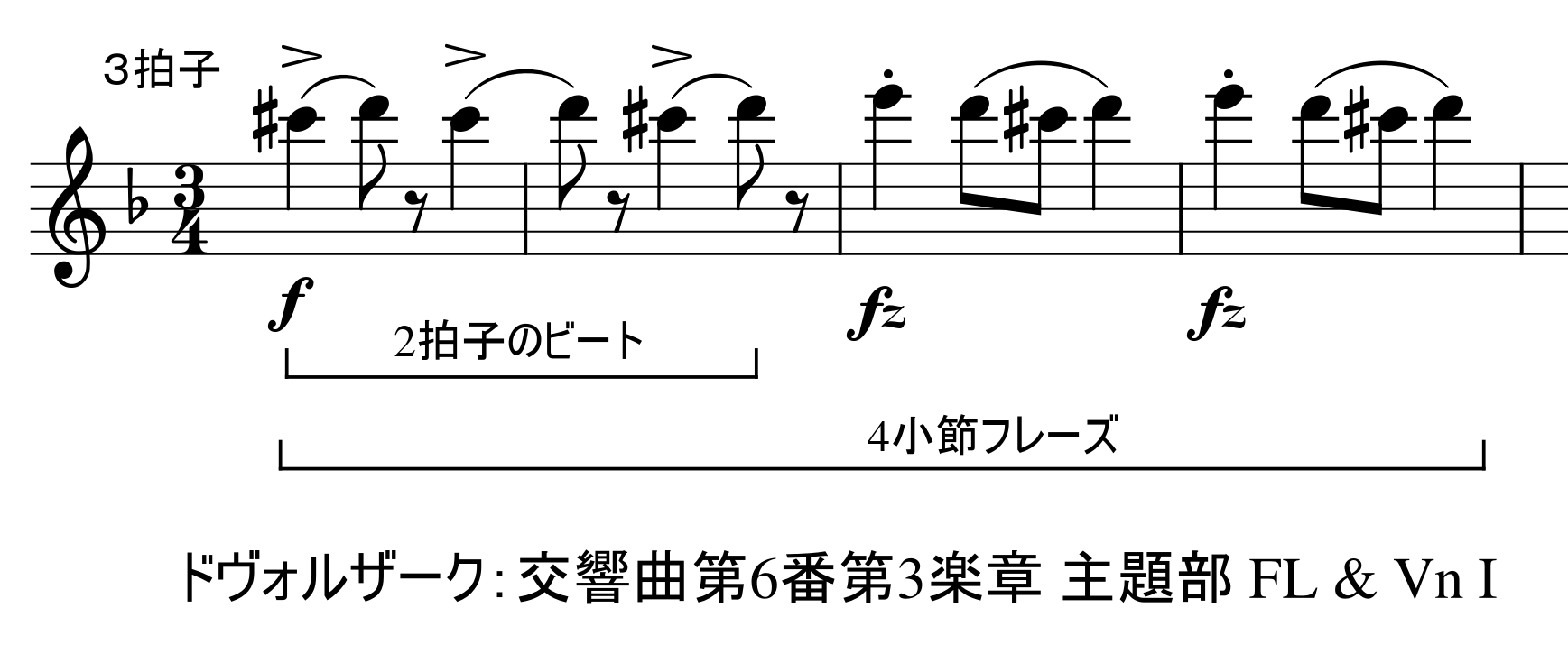Dvo6-mov3b