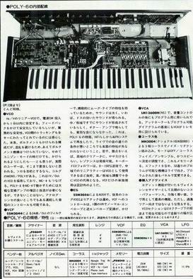 ロッキンf 創刊号etc